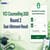 VCI Counselling 2026 Round 2 Seat Allotment Result (September 4): Direct Link